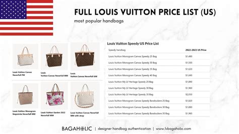 best prices on louis vuitton purses|louis vuitton price list 2022.